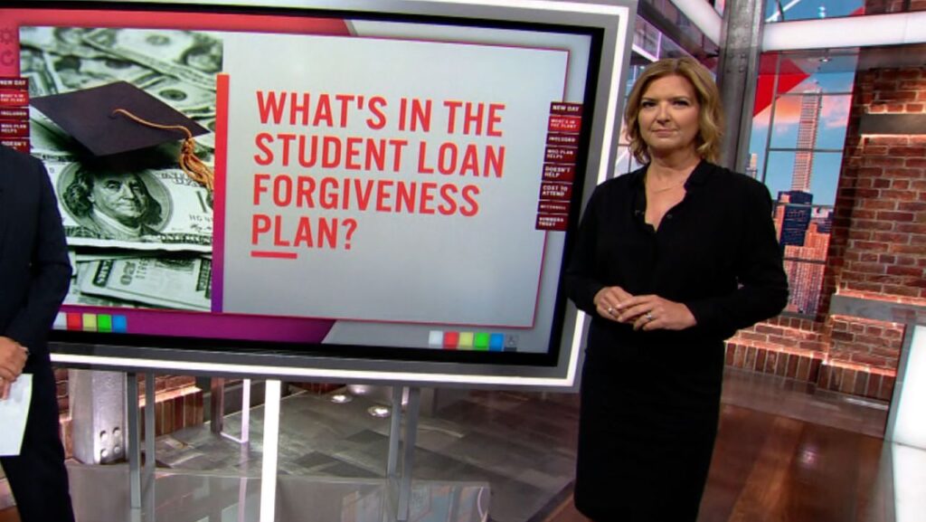 Student Loan Forgiveness Opportunities Available: Key Programs and Eligibility Explained